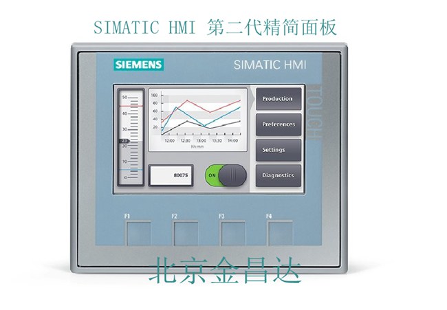 西门子HIM SIMATIC第二代精简面板 - 标准设备